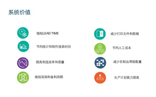 芯片設(shè)計(jì)行業(yè)公司為什么選擇SAP系統(tǒng)進(jìn)行管理?